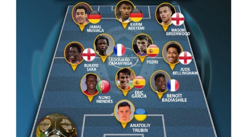 avropada-ilin-genc-futbolchulardan-ibaret-remzi-komandasi