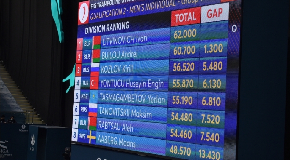 olimpiya-chempionu-bakida-birinci-oldu