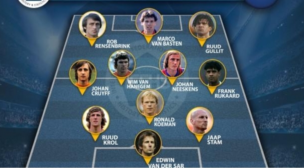 niderland-futbol-tarixinin-remzi-komandasi