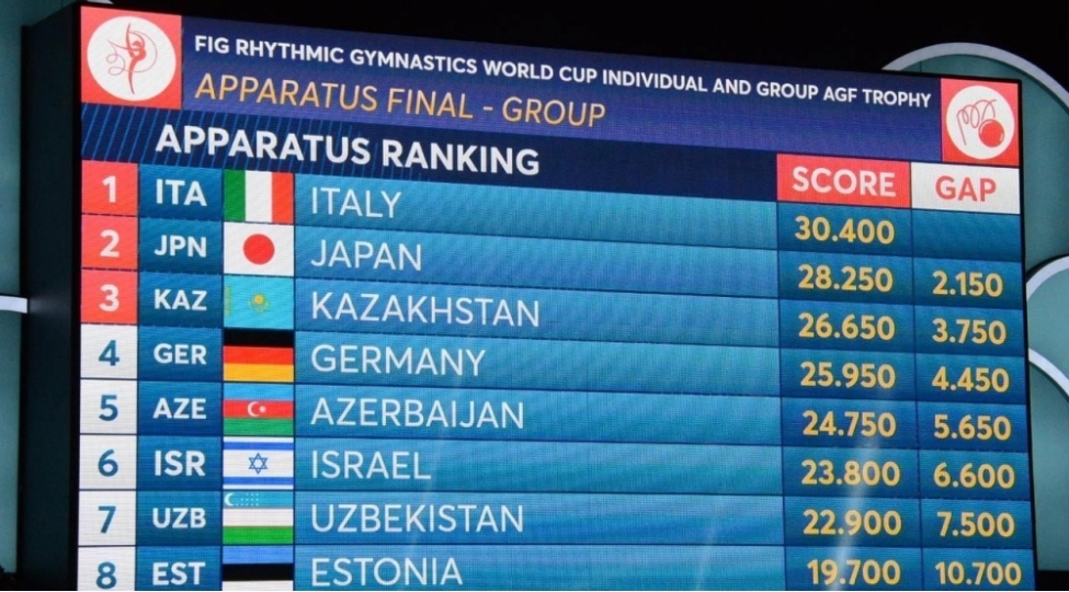 fig-dunya-kuboku-italiya-komandasi-birinci-yeri-tutub