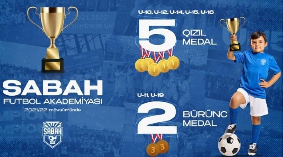 sabahin-futbol-akademiyasindan-rekord-gosterici