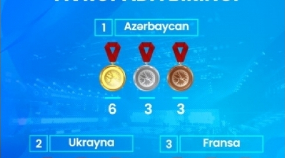 azerbaycan-23-yashadek-guleshchiler-arasinda-avropa-chempionatinin-qalibi-olub