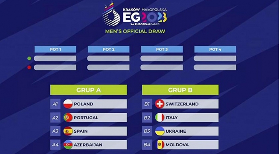 azerbaycanin-chimrelik-futbolu-uzre-millisinin-reqibleri-belli-olub