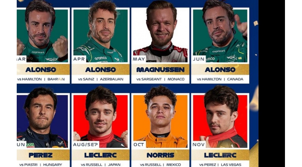 formula-1-2023-movsumunde-en-yaxshi-otmelerden-biri-bakida-olub