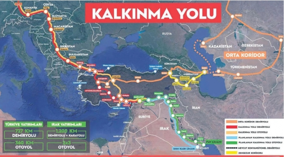 avrasiyanin-strateji-korpusu