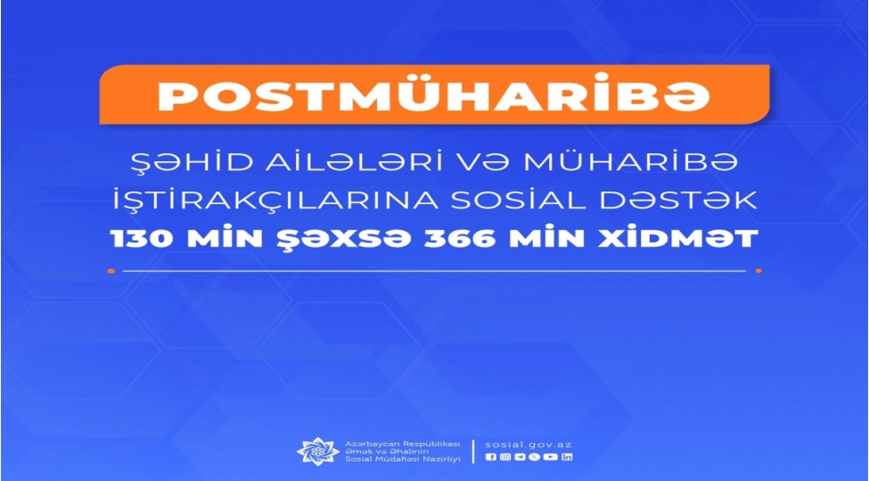 shehid-aileleri-uzvleri-ve-muharibe-ishtirakchilari-olan-130-min-shexse-366-min-xidmet-gosterilib