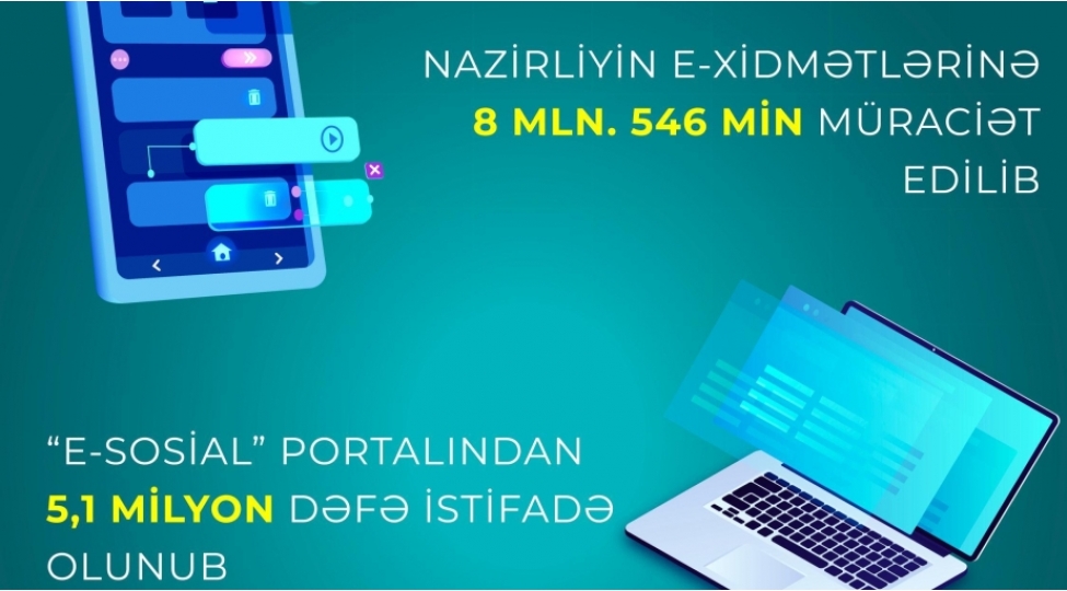 son-dord-ayda-sosial-sahede-elektron-xidmetlere-8-milyon-546-min-muraciet-olub