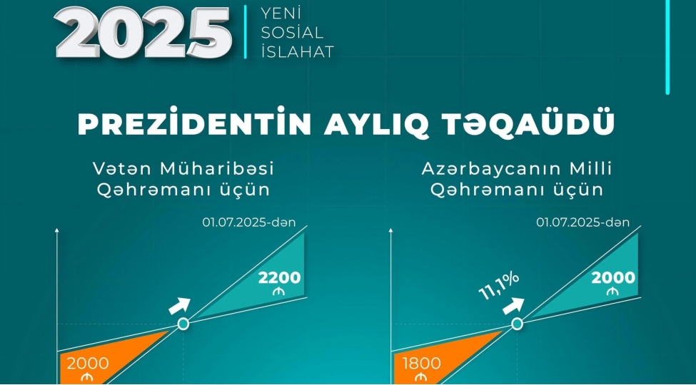 veten-muharibesi-qehremani-adi-verilmish-shexslere-2200-manat-verilecek