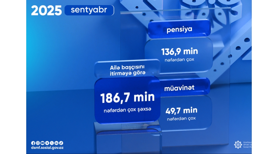 oten-ay-aile-bashchisini-itirmeye-gore-pensiya-ve-muavinet-odenilenlerin-sayi-achiqlanib