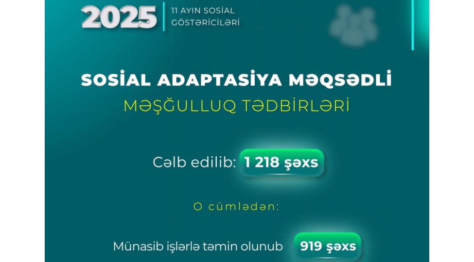 bu-il-1218-nefer-sosial-adaptasiya-meqsedile-meshgulluq-tedbirlerine-celb-edilib