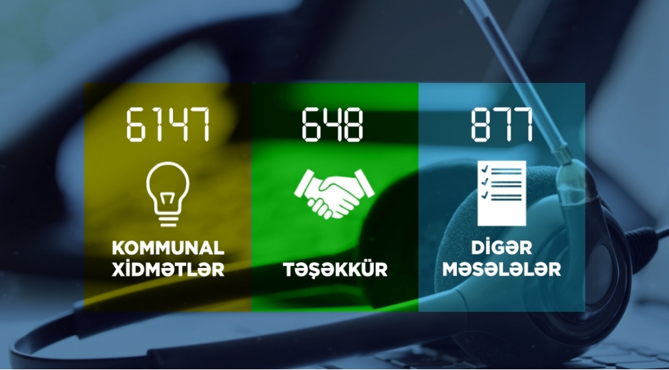 2025-ci-ilde-chagri-merkezi-7672-zeng-qebul-edib