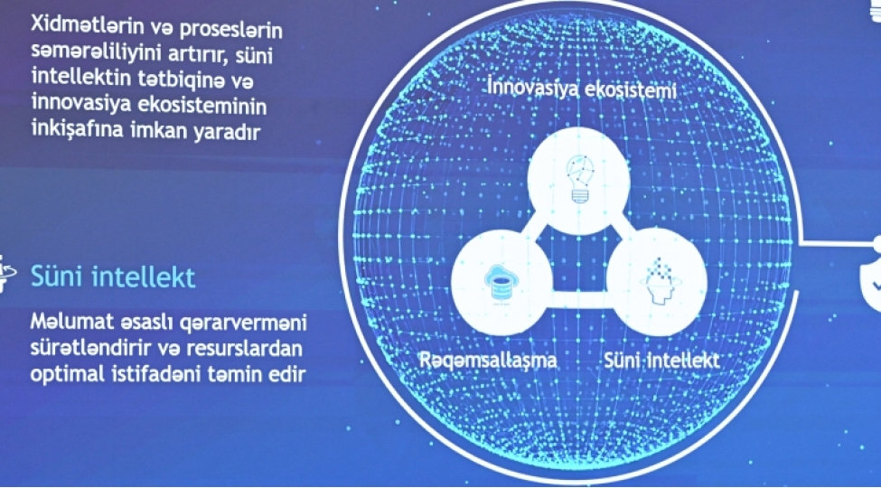 reqemsal-transformasiyanin-genishlenmesi-neler-ved-edir