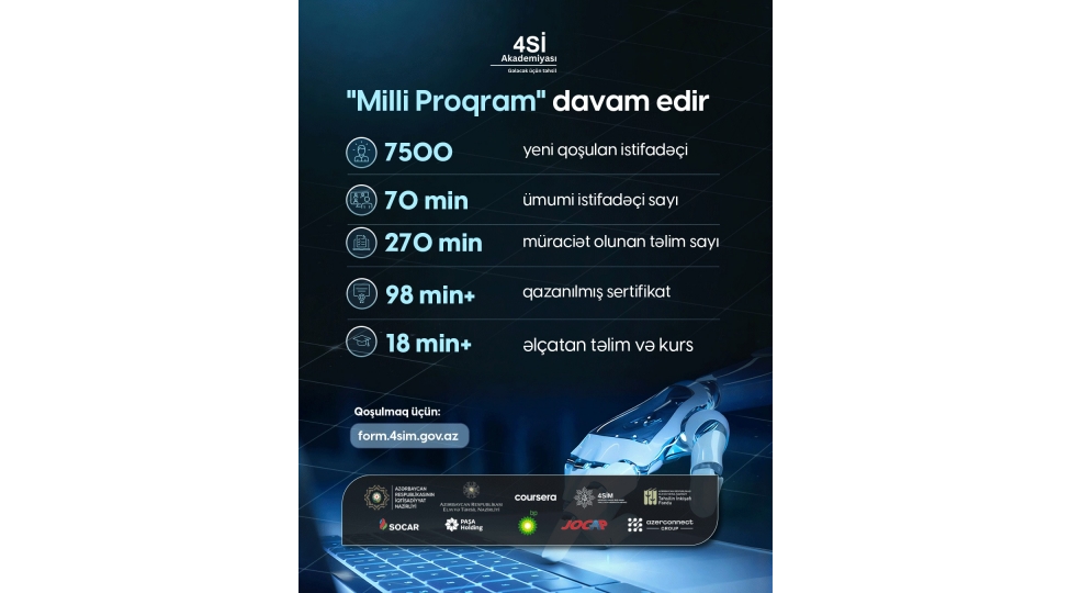 milli-proqramin-icrasi-cherchivesinde-98-minden-chox-beynelxalq-telim-ugurla-basha-chatib