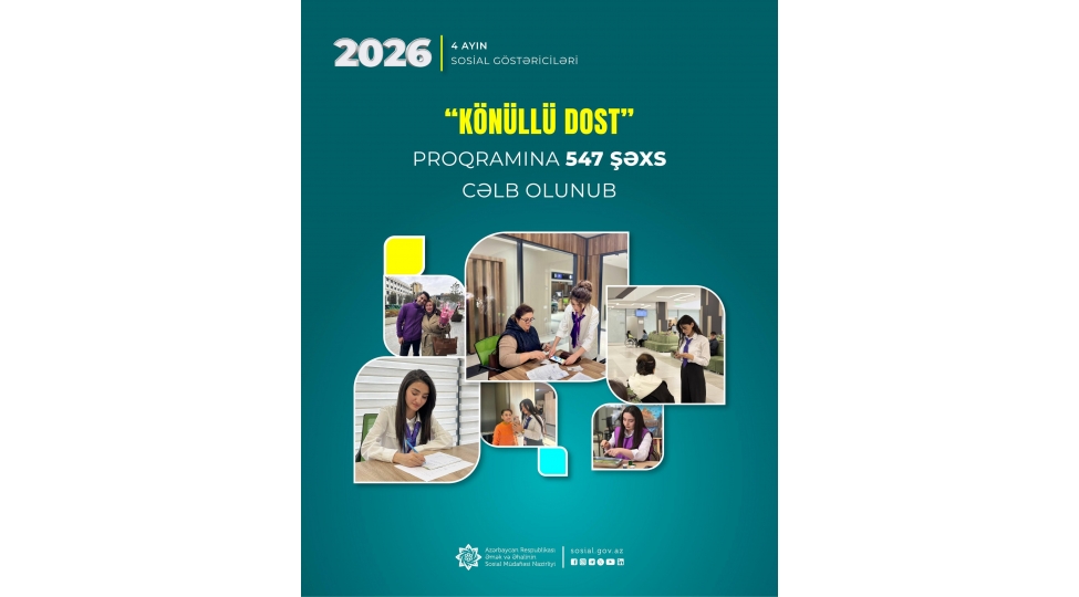 yanvar-aprel-aylarinda-konullu-dost-proqramina-547-shexs-celb-olunub