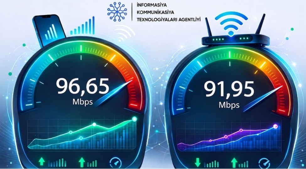 son-1-ilde-azerbaycanda-sabit-genishzoalqli-internetin-sureti-16-mobil-internetin-sureti-ise-31-dek-artib