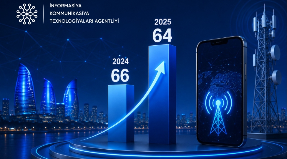 azerbaycan-mobile-connectivity-index-hesabatinda-2-pille-irelileyib
