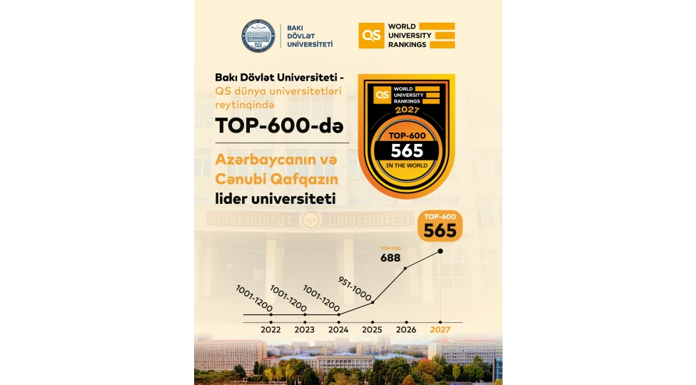 bdu-qs-reytinqinde-565-ci-yere-yukseldi