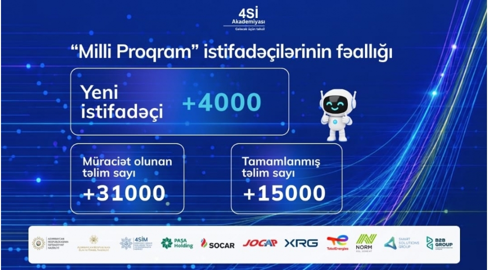 4si-akademiyasi-milli-proqrama-4-minden-chox-yeni-istifadechi-qoshulub