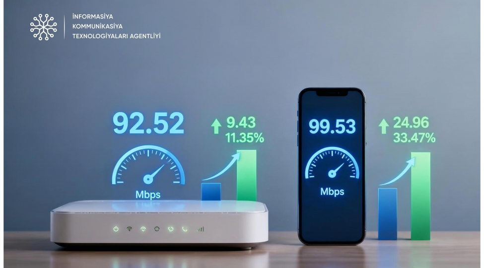 azerbaycanda-mobil-internetin-sureti-100-mbs-ye-chatib
