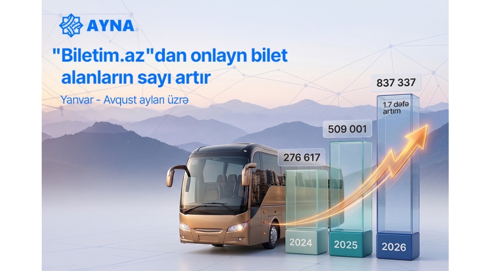 biletimaz-portali-uzerinden-onlayn-bilet-alanlarin-sayi-17-defe-artib