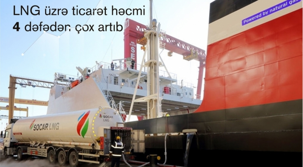 socar-trading-lng-uzre-ticaret-hecmini-artirib