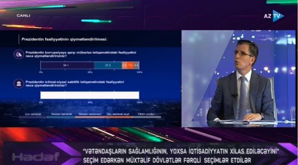 prezident-ilham-eliyev-pandemiya-dovrunde-milli-birliyi-temin-etdi-video