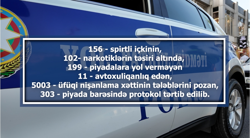 din-sumqayitda-yol-hereketi-qaydalarinin-pozulmasi-ile-bagli-58-min-62-inzibati-protokol-tertib-edilib