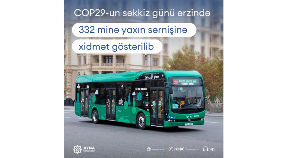 ayna-cop29-un-sekkiz-gunu-erzinde-332-mine-yaxin-sernishin-dashinib