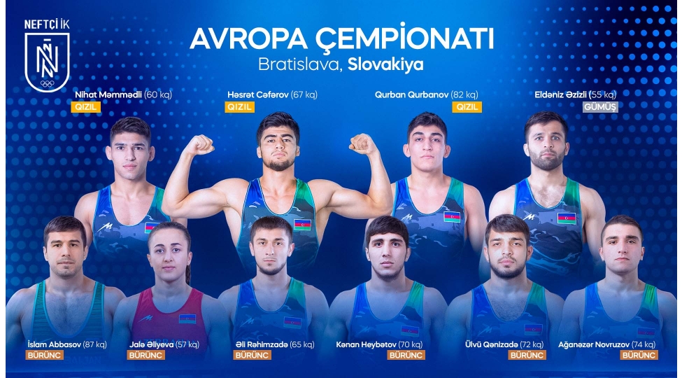 neftchi-idman-klubunun-guleshchileri-avropa-chempionatini-10-medalla-basha-vurublar