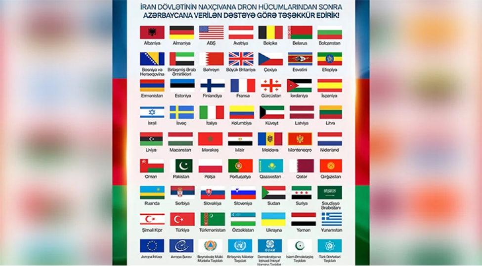 Müxtəlif ölkələrin rəsmiləri, qurumları və beynəlxalq təşkilatlar İranın Naxçıvana dron hücumunu pisləyib - 