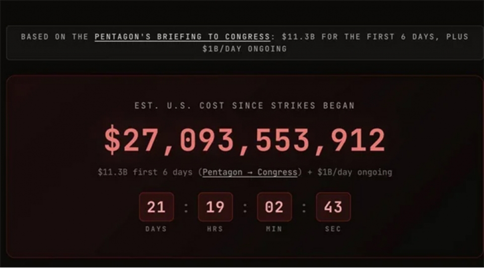 absh-in-iranla-muharibeye-chekdiyi-xerc-bilindi