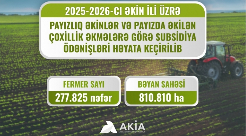 277-min-825-fermere-ekin-subsidiyasi-odenilib-proses-davam-edir