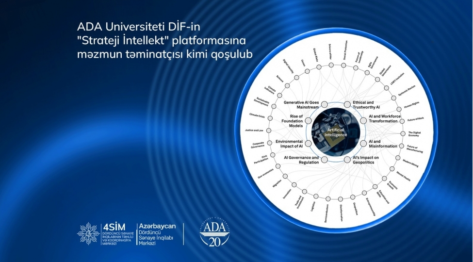 4sim-in-desteyi-ile-ada-universiteti-dif-in-strategic-intelligence-platformasina-qoshulub
