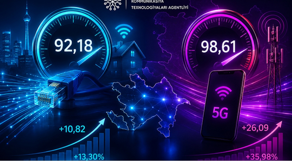 son-1-ilde-azerbaycanda-sabit-genishzoalqli-internetin-ve-mobil-internetin-sureti-artib