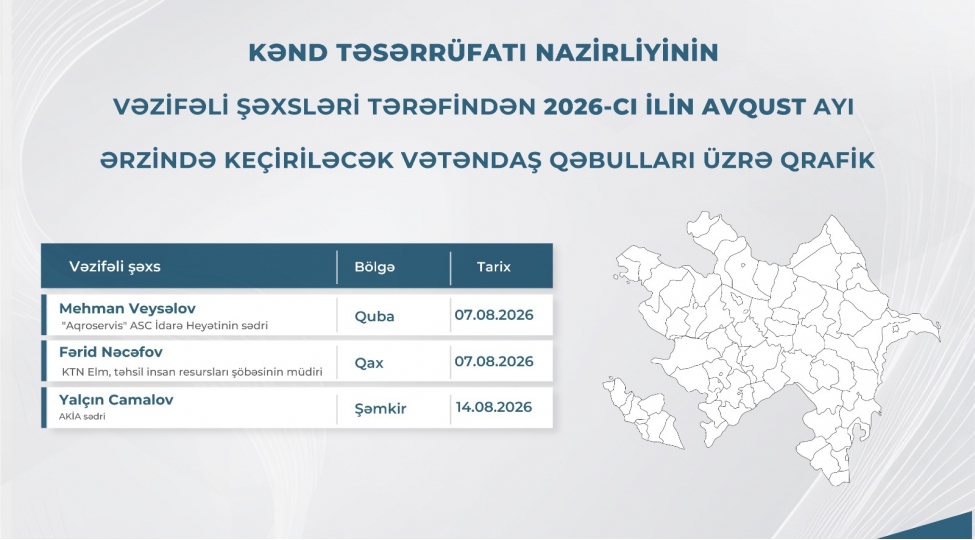 kend-teserrufati-nazirliyinin-vezifeli-shexslerinin-avqust-ayinda-bolgelerde-kechireceyi-vetendash-qebullarinin-qrafiki-tesdiqlenib