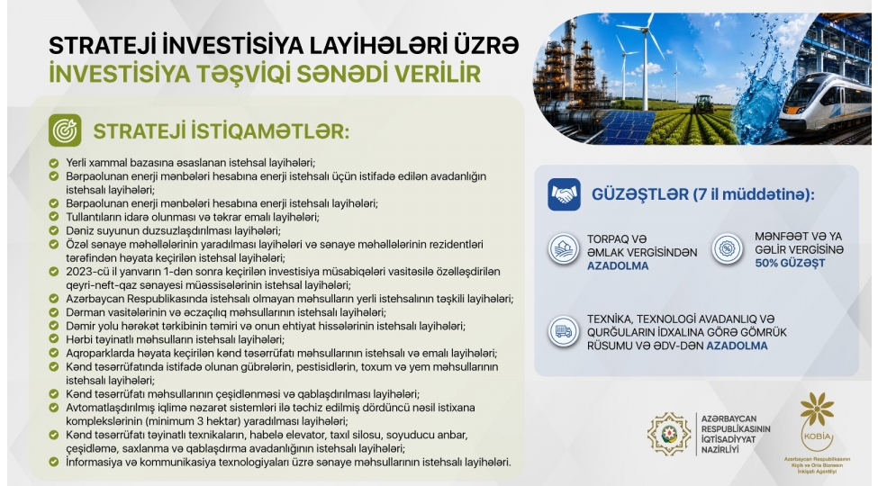 strateji-investisiya-layiheleri-uzre-investisiya-teshviqi-senedinin-verilmesi-davam-edir